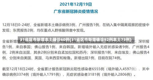 31省区市新增本土确诊60例(31省区市新增确诊92例本土73例)