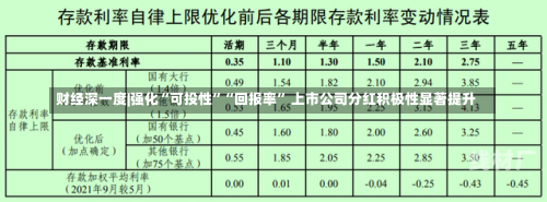 财经深一度|强化“可投性”“回报率” 上市公司分红积极性显著提升