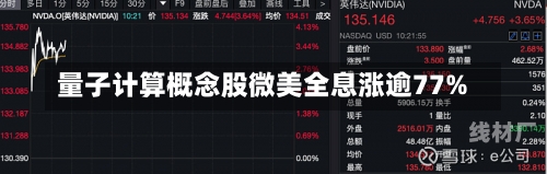 量子计算概念股微美全息涨逾77%