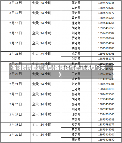 衡阳疫情最新消息(衡阳疫情最新消息今天)