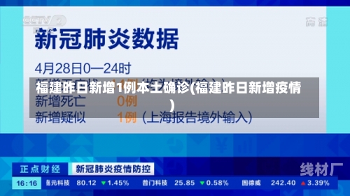 福建昨日新增1例本土确诊(福建昨日新增疫情)