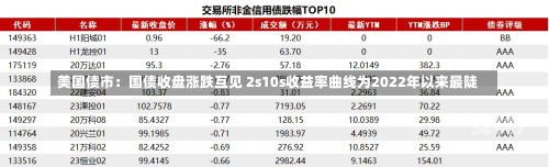 美国 第27页