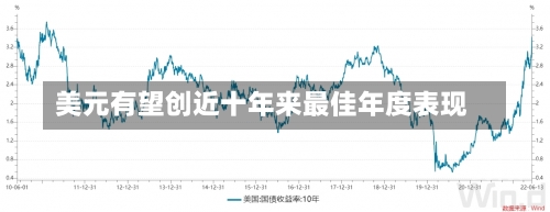 表现 第5页