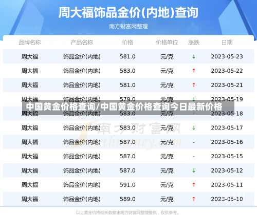 中国黄金价格查询/中国黄金价格查询今日最新价格