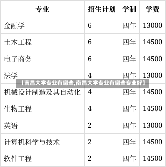 【南昌大学专业有哪些,南昌大学专业有哪些专业好】