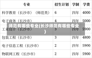 师范有哪些专业(长沙师范有哪些专业)