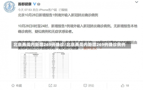 北京两周内新增269例确诊/北京两周内新增269例确诊病例