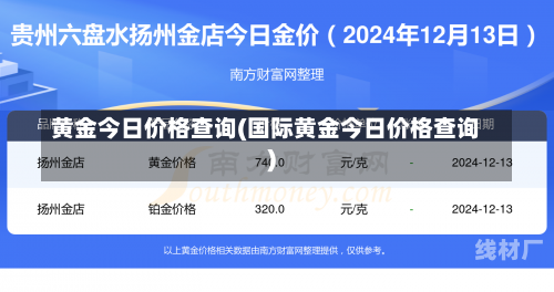 黄金今日价格查询(国际黄金今日价格查询)