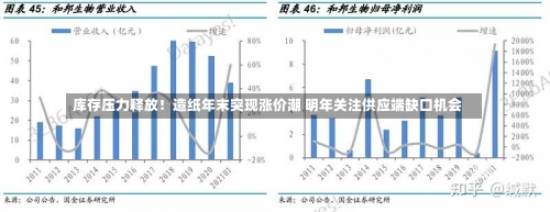 库存压力释放！造纸年末突现涨价潮 明年关注供应端缺口机会