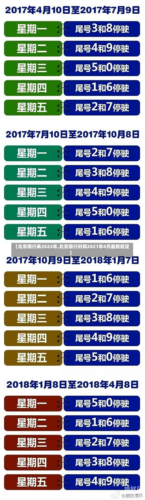 【北京限行表2022年,北京限行时间2021年4月最新规定】