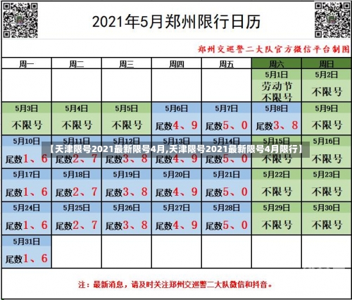 【天津限号2021最新限号4月,天津限号2021最新限号4月限行】