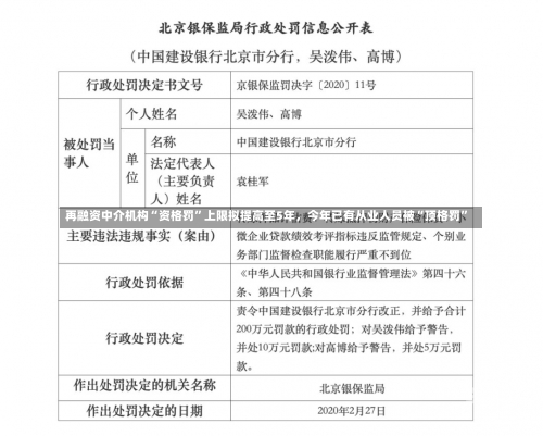 再融资中介机构“资格罚”上限拟提高至5年，今年已有从业人员被“顶格罚”