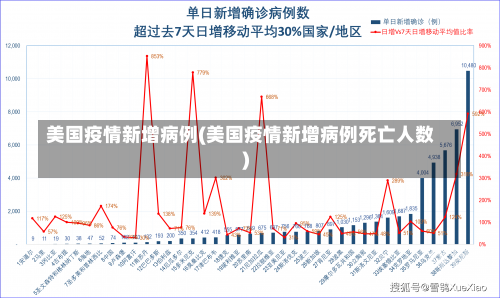 美国 第25页