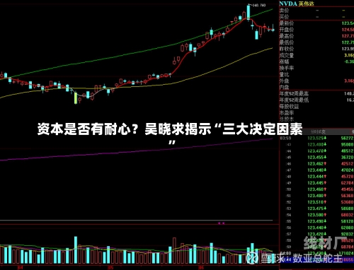 资本是否有耐心？吴晓求揭示“三大决定因素”