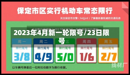 2023年4月新一轮限号/23日限号