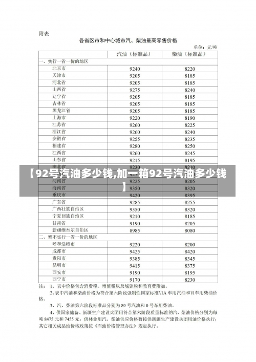 价格 第65页