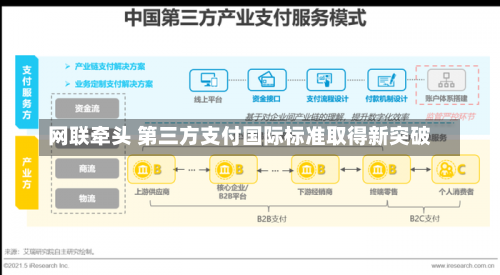 支付 第2页