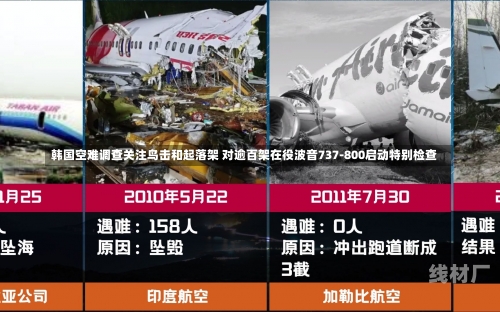 韩国空难调查关注鸟击和起落架 对逾百架在役波音737-800启动特别检查