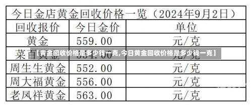 【黄金回收价格是多少钱一克,今日黄金回收价格是多少钱一克】