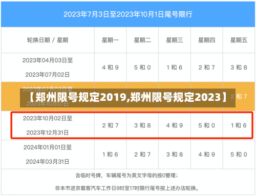 【郑州限号规定2019,郑州限号规定2023】