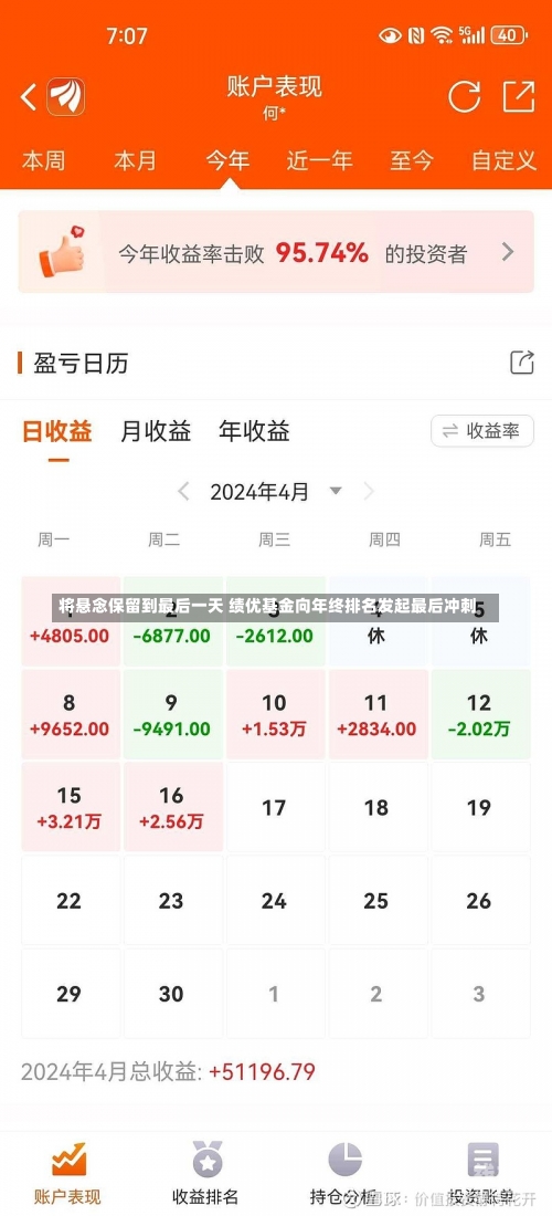 将悬念保留到最后一天 绩优基金向年终排名发起最后冲刺