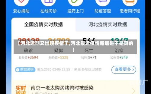 【河北近期又出现疫情了,河北最近疫情新增是不是真的】