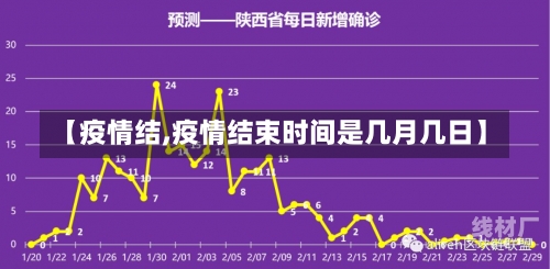 【疫情结,疫情结束时间是几月几日】