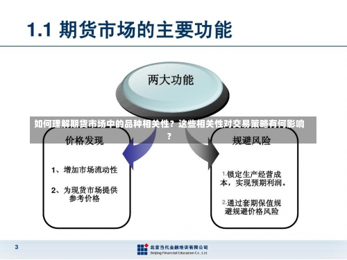 如何理解期货市场中的品种相关性？这些相关性对交易策略有何影响？