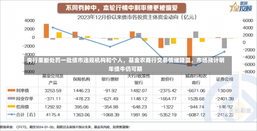 央行果断处罚一批债市违规机构和个人，基金农商行交易情绪降温，市场预计明年债牛仍可期