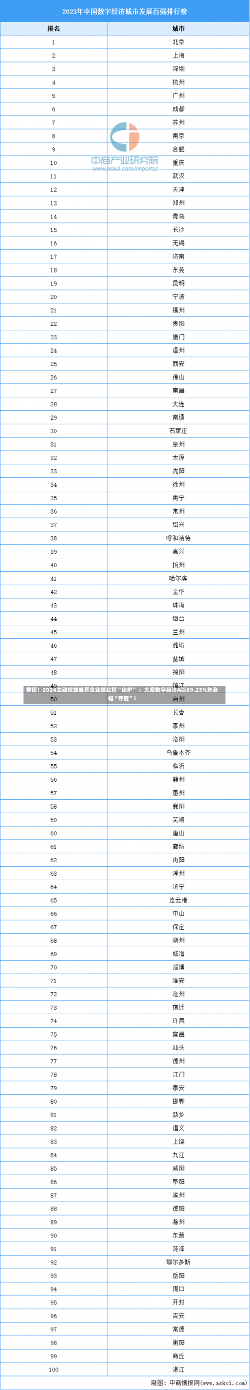 我们 第13页