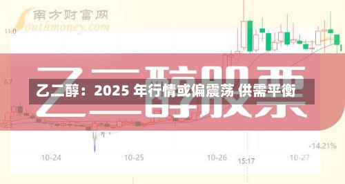 乙二醇：2025 年行情或偏震荡 供需平衡