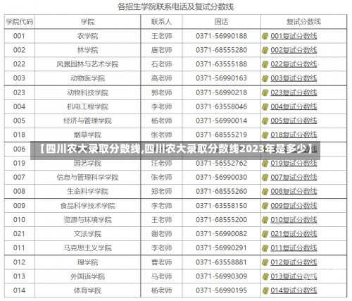 【四川农大录取分数线,四川农大录取分数线2023年是多少】