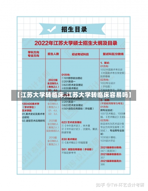 【江苏大学转临床,江苏大学转临床容易吗】