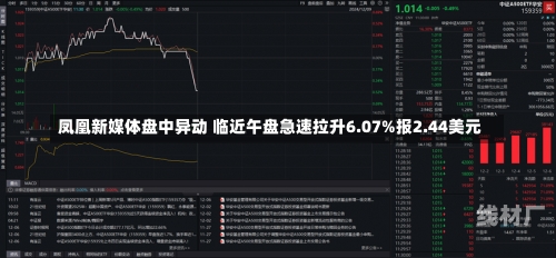 凤凰新媒体盘中异动 临近午盘急速拉升6.07%报2.44美元