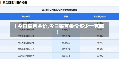 【今日菜百金价,今日菜百金价多少一克呢】