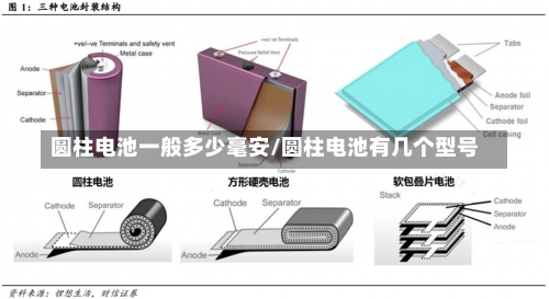 圆柱电池一般多少毫安/圆柱电池有几个型号