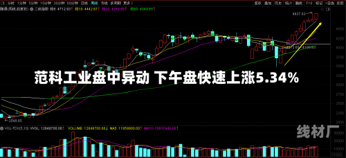 范科工业盘中异动 下午盘快速上涨5.34%