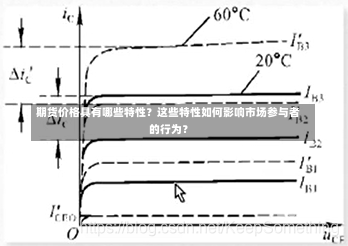 期货价格具有哪些特性？这些特性如何影响市场参与者的行为？