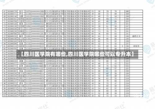 【四川医学院有哪些,四川医学院哪些可以专升本】