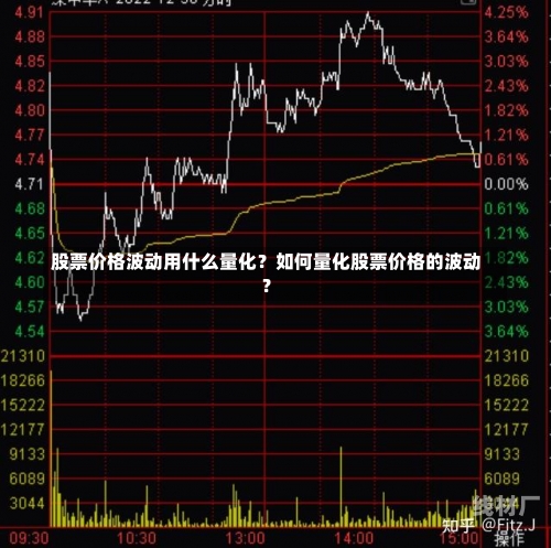 股票价格波动用什么量化？如何量化股票价格的波动？