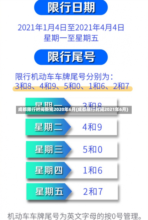 成都限行时间新规2020年6月(成都限行时间2021年6月)