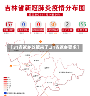 【31省返乡政策来了,31省返乡要求】