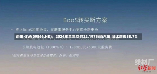 蔚来-SW(09866.HK)：2024年全年交付22.197万辆汽车 同比增长38.7%