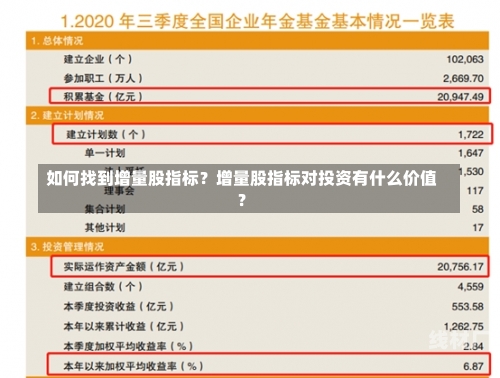 如何找到增量股指标？增量股指标对投资有什么价值？