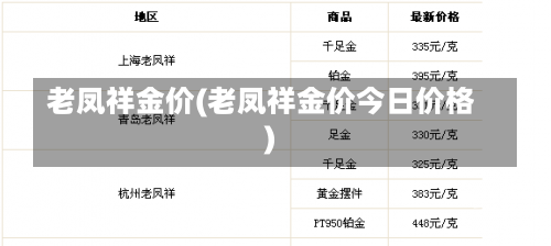 老凤祥金价(老凤祥金价今日价格)