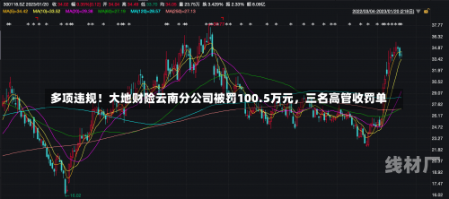 多项违规！大地财险云南分公司被罚100.5万元，三名高管收罚单