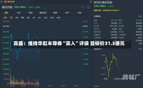 高盛：维持华虹半导体“买入”评级 目标价31.3港元