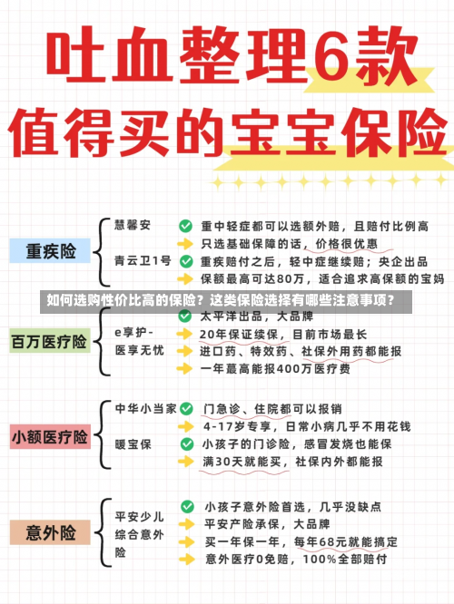 如何选购性价比高的保险？这类保险选择有哪些注意事项？