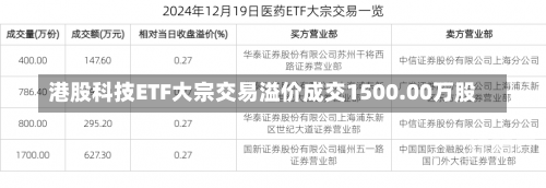 港股科技ETF大宗交易溢价成交1500.00万股