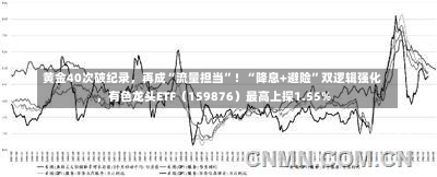 任何 第5页